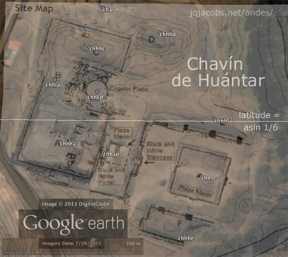 The arcsine of one-sixth latitude transects Chavín de Huantár. 