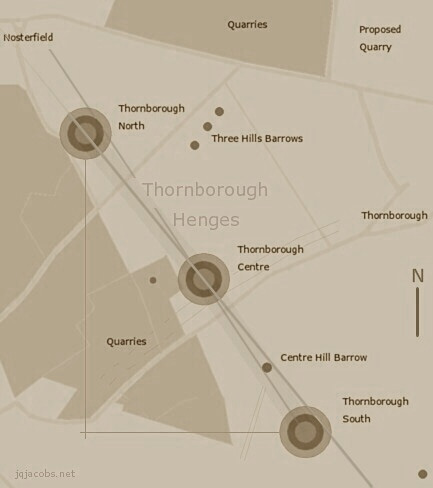 Thornborough Henges