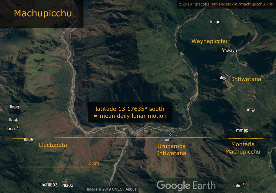 Machupicchu and Llactapata latitudes equate to lunar motion constants.