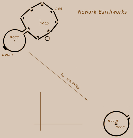 Newark Earthworks alignment of great circles to Marietta Earthworks.