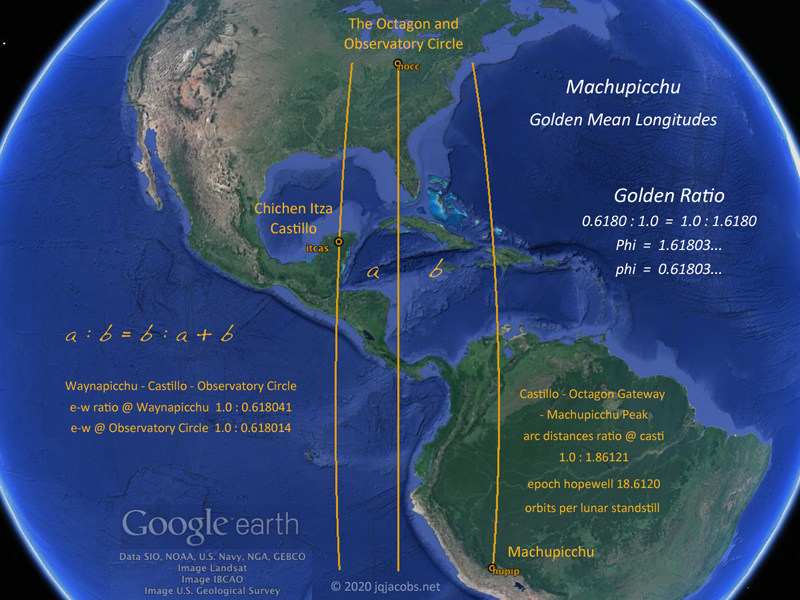 Machupicchu Golden Ratio Longitudes - phi, the golden mean = 1.6180340 - with Chichen Itza and Newark Earthworks.