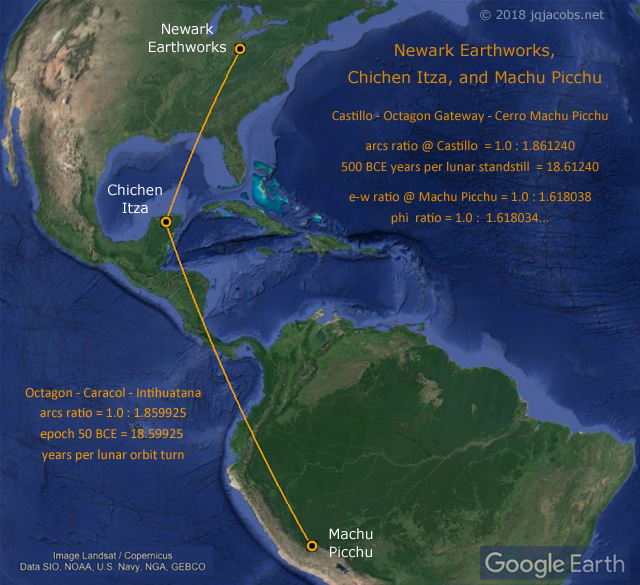 Newark Octagon, Chichen Itza, Machu Picchu, and Lunar Orbit Motion